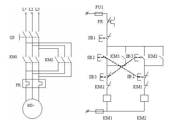 三相異步電動機正反轉和互鎖電路圖