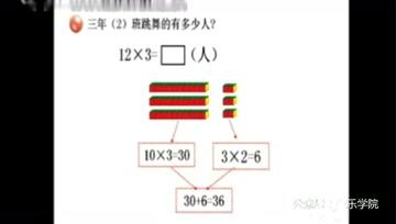 [图]两位数乘一位数不进位乘法