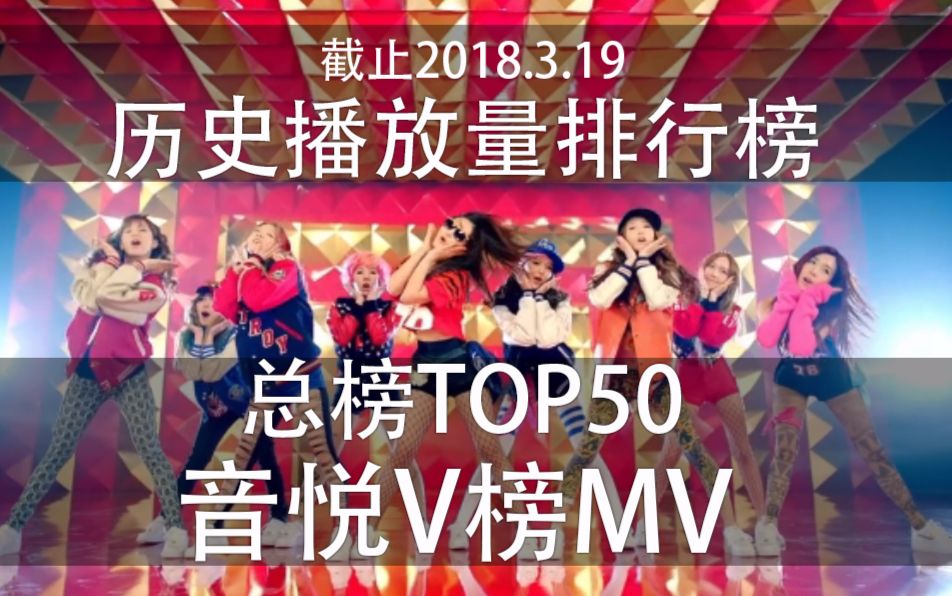 [图]【音悦V榜】史上播放量最高MV 总榜TOP50