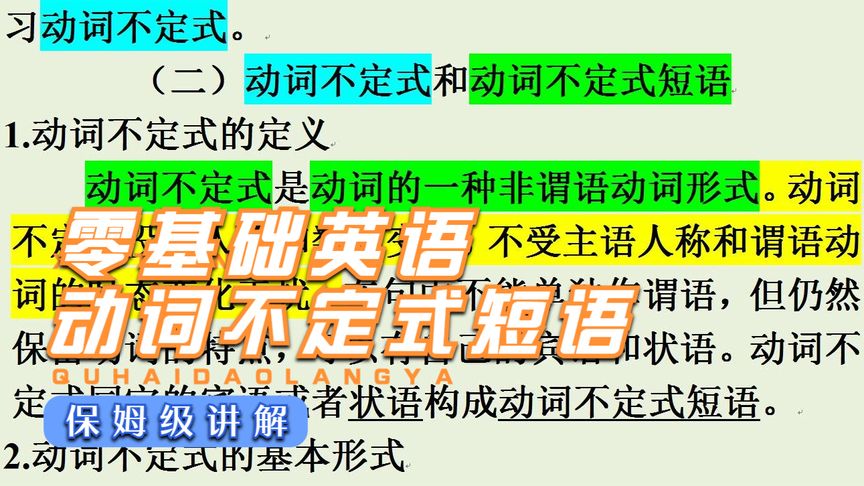 [图]零基础英语语法专讲 动词不定式短语的用法 高考必备语法 第18课1