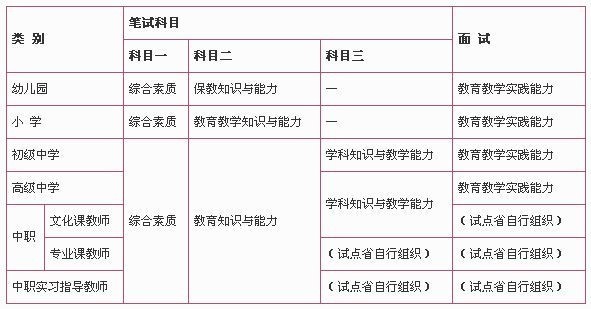 教师编制考试培训：助力杭州考生实现梦想
