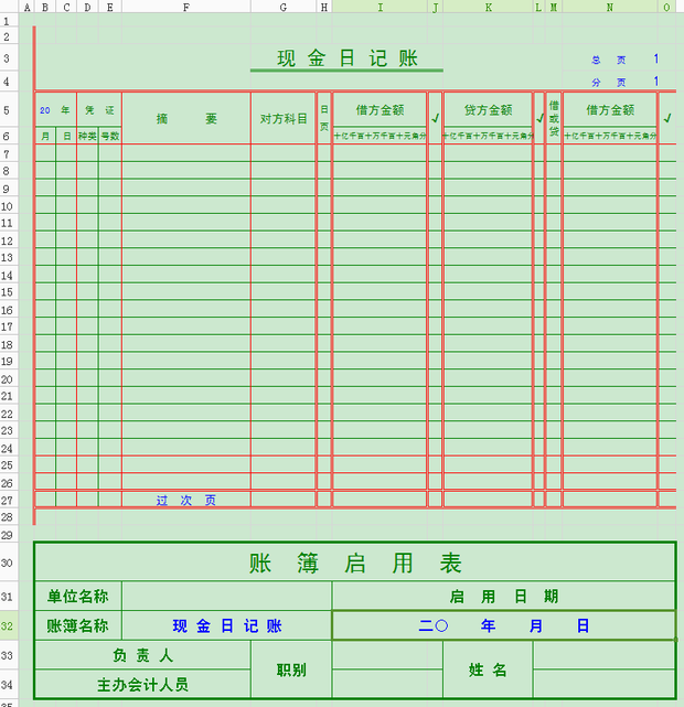 公司流水账用Excel怎么做,现在有一沓发票。请