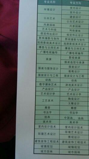 我想学网页设计方向的专业,这些专业中,哪个比