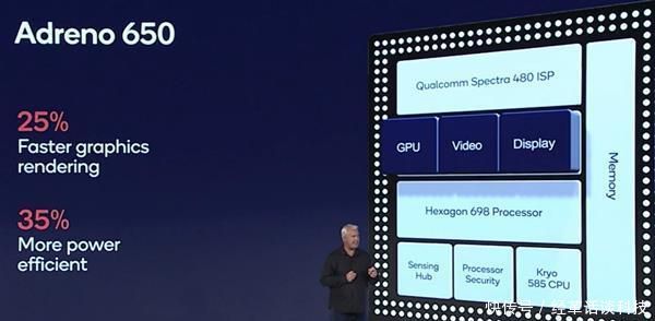 骁龙865如何