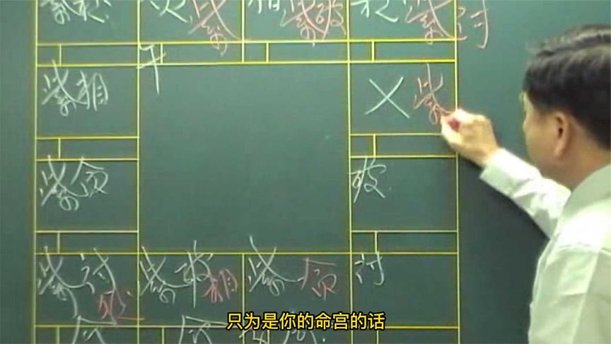 [图]紫微斗数命理学-12紫微星-许铨仁