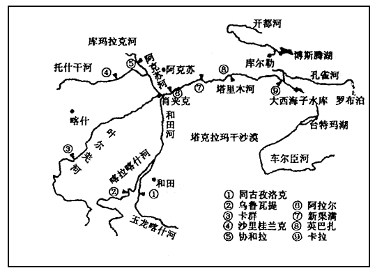 材料一: 塔里木河流域是我国最大的内流区域,由环塔里木盆地的阿克苏