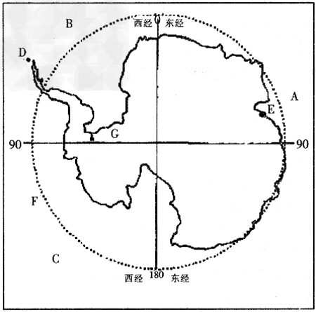 读南极地区图,回答问题