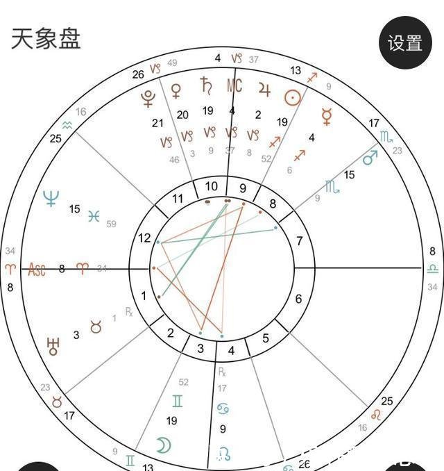日食直接看能看到吗