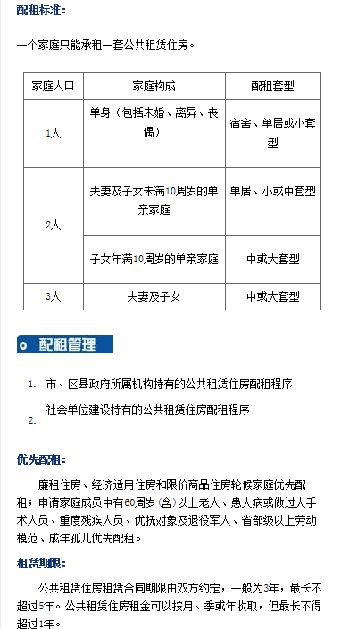北京公租房可以买吗