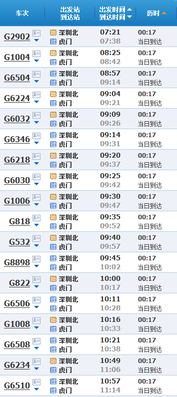 深圳北到虎门是动车还是高铁