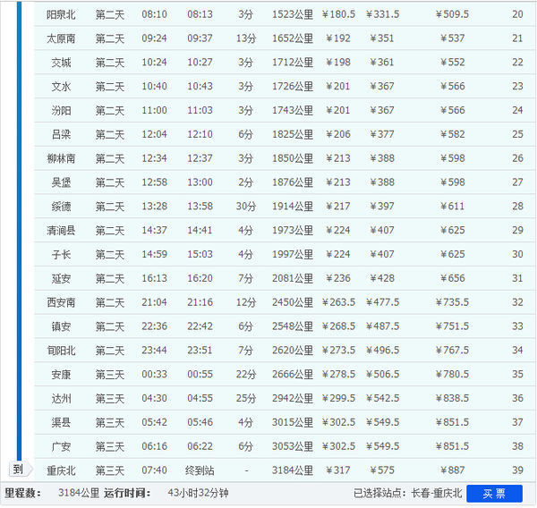 k1573次列车途经车站到太原停的是南站,