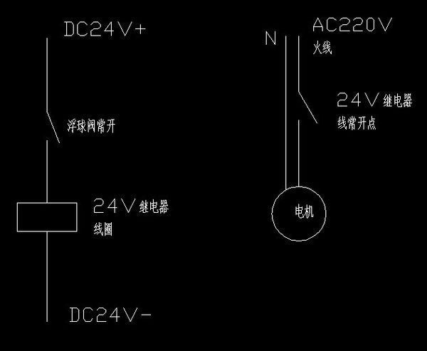 浮球水泵控制電路圖(現有220v繼電器1個 24v繼電器 按鈕一個,開關電源