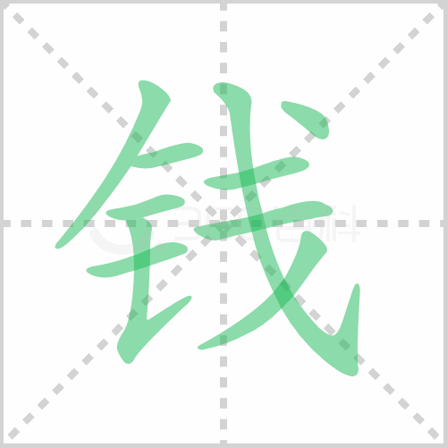 钱的解释|读音|部首|组词