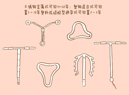 爱母环图片 放置图片