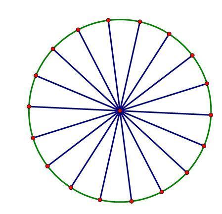 刚好18等分,每个扇形面积是相等的,而且全等