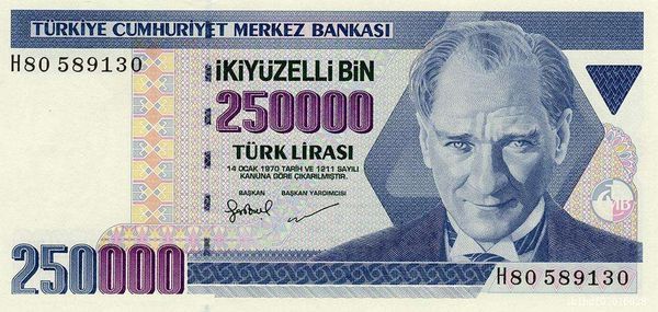土耳其限制银行做空里拉有何效果?