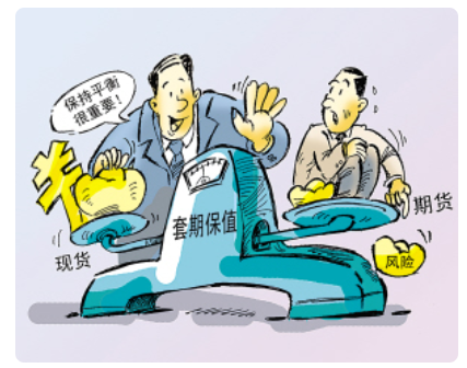 套期保值是什么意思?