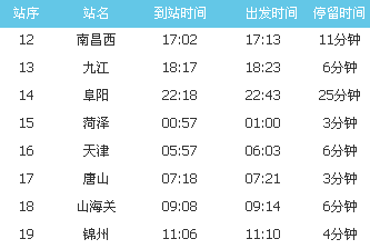 南昌到哈尔滨市z112列车时刻表