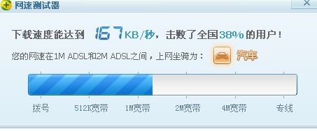 刚才测网速, 联通网线 不知道多少m的,,测得结果 268kb 是多少兆?