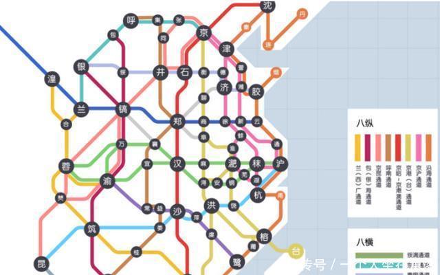 全国高铁米字型