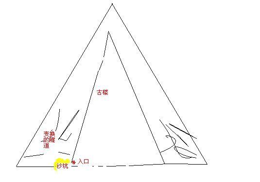 盗墓笔记:张家古楼最后到底怎么出现的,他们掉