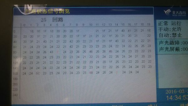 北大青鸟消防主机怎么查看地址有重码? 北大青