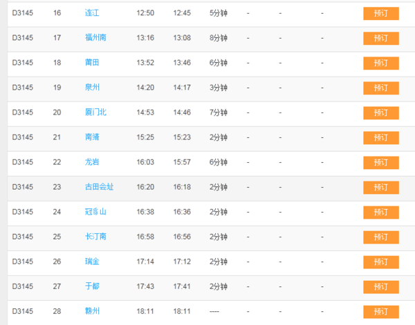 d3145动车时刻表从上海到赣州这趟车有