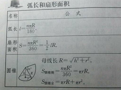 弧度制求扇形面积公式图片