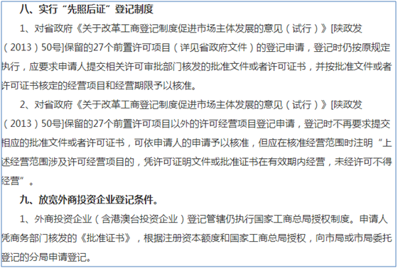 西安注册公司新政策有哪些?