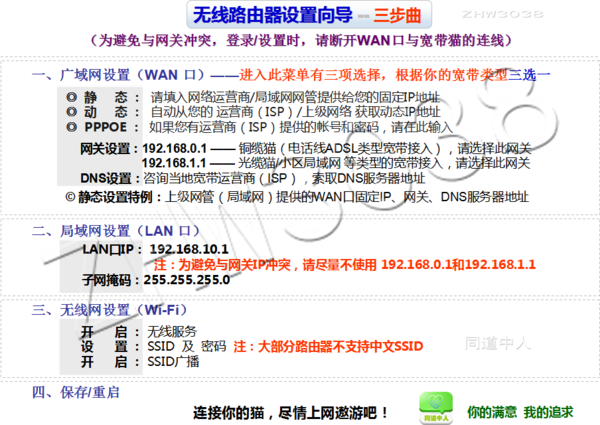 求教 联通光猫 lan1连的无线路由器可以正常上