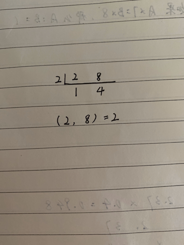 2和8的最大公因数用短除法?