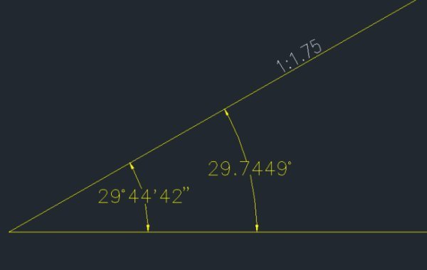 坡比为1:1.75,坡角为多少度,如何验算?