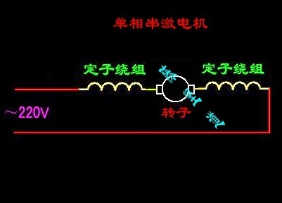 电磨机内部接线图图片