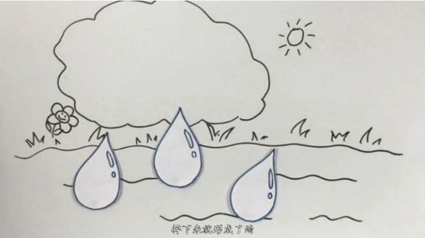 雨是怎麼來的為什麼清明節會下雨