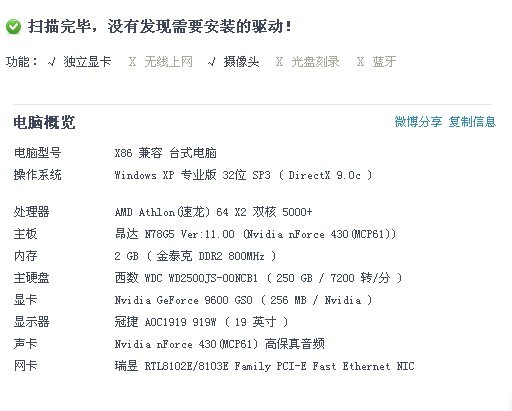 剑灵窗口化1档,帧数还是不稳定是什么状况