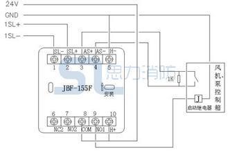 北大青鸟消防设备公司JBF5155模块接线图