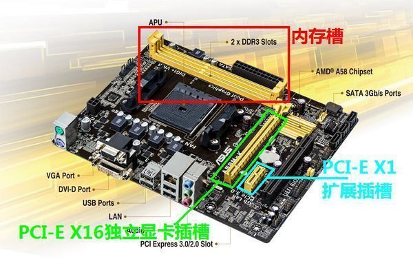 显卡9432 cpu 4586 内存 4g可以玩吃鸡吗