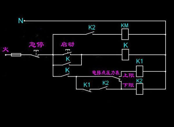 請發張按鈕啟動的壓力電接點表-中間繼電器-接觸器的接線圖