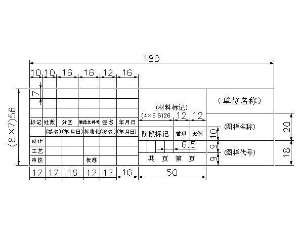 CAD中A1的图框尺寸
