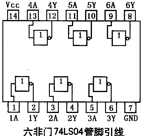 反相器引脚图图片