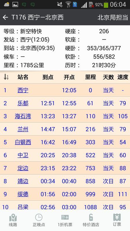 58) 历时:27:23 硬座:213 硬卧:363/375/388 软卧:572/598 车次:t176