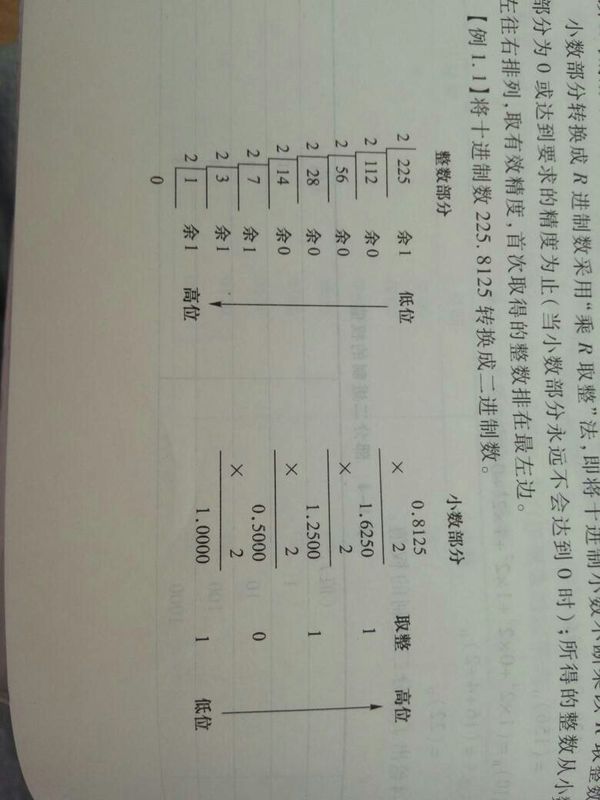 这两张图一个是转换成二进制,一个是转换成八