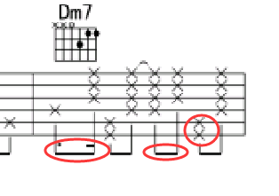 关于吉他谱的表示符号,怎么看!
