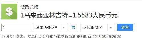 马来西亚币 1元人民币等于多少马来西亚币 集邮网