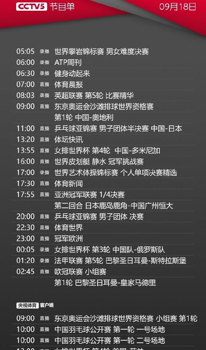 cctv5西甲皇马巴萨