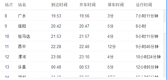k974从汉口到沈阳北的火车都经过辽宁哪些城