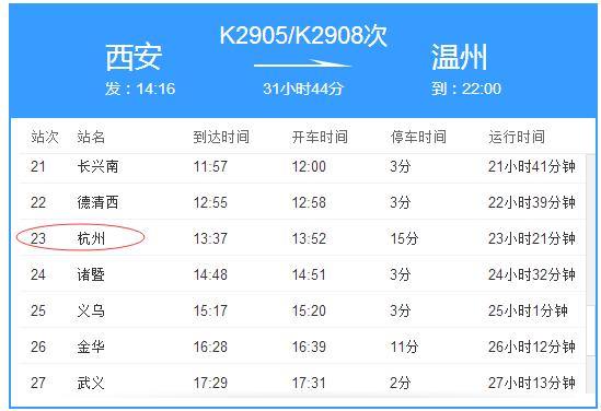 k2905次列车经过杭州哪个站