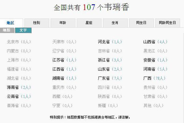 广西都安同名同姓韦瑞香