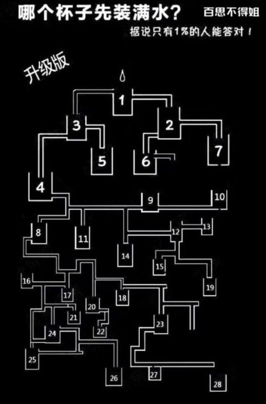 苹果5s手机10.2系统如何降级到9.3.5