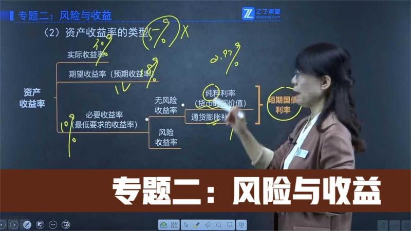 [图]2022中级会计《财管》预科班:专题二-风险与收益